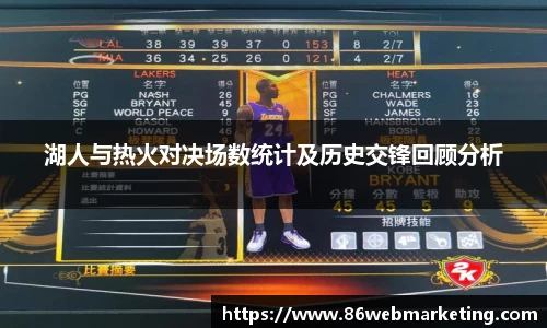 湖人与热火对决场数统计及历史交锋回顾分析