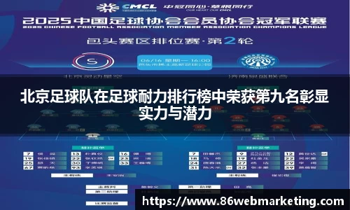 北京足球队在足球耐力排行榜中荣获第九名彰显实力与潜力